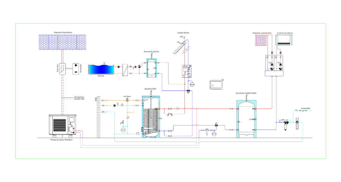 IMPIANTO VILLA LUSSO